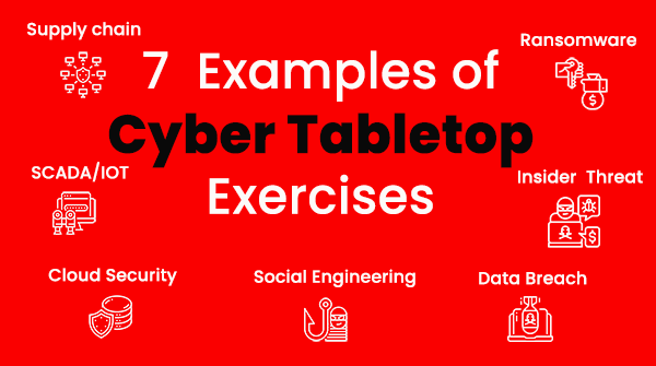 7-examples-of-cyber-tabletop-exercises-red-goat